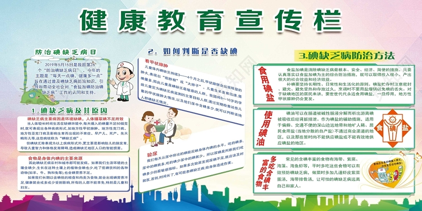 绿色清新简洁防治碘缺乏病健康教育宣传栏展板