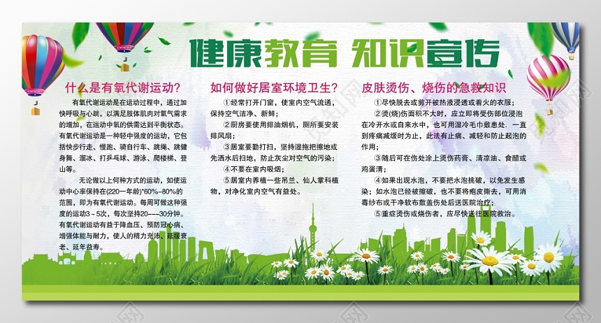 急救知识健康教育有氧运动皮肤烫伤烧伤