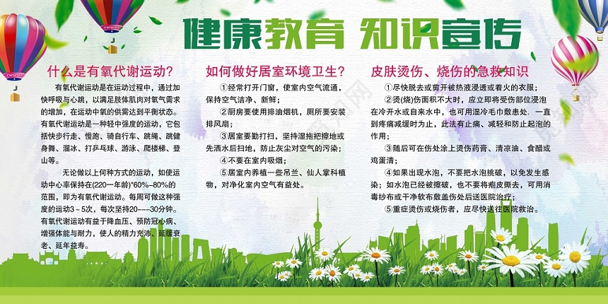 急救知识健康教育有氧运动皮肤烫伤烧伤