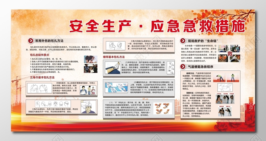 急救知识安全生产外伤包扎绷带包扎