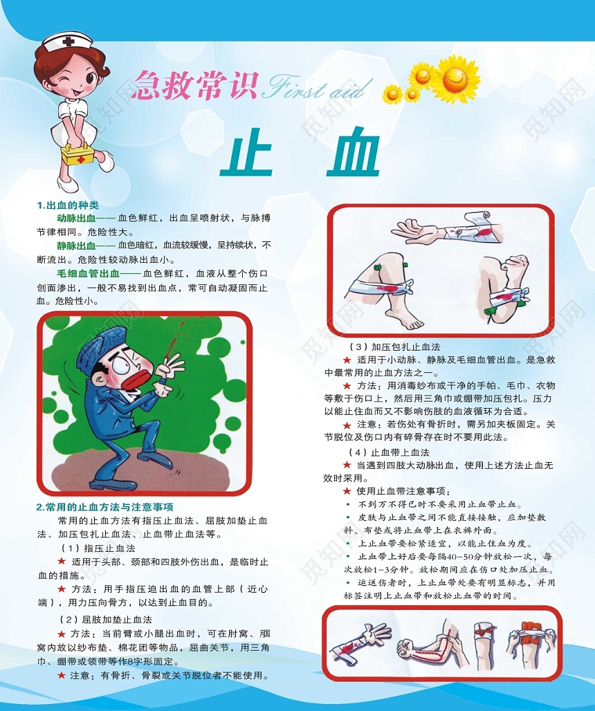 急救知识止血包扎指压动脉出血静脉出血