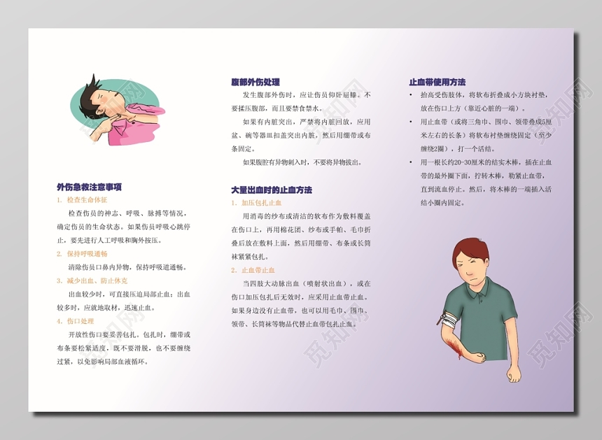 外伤急救知识海报