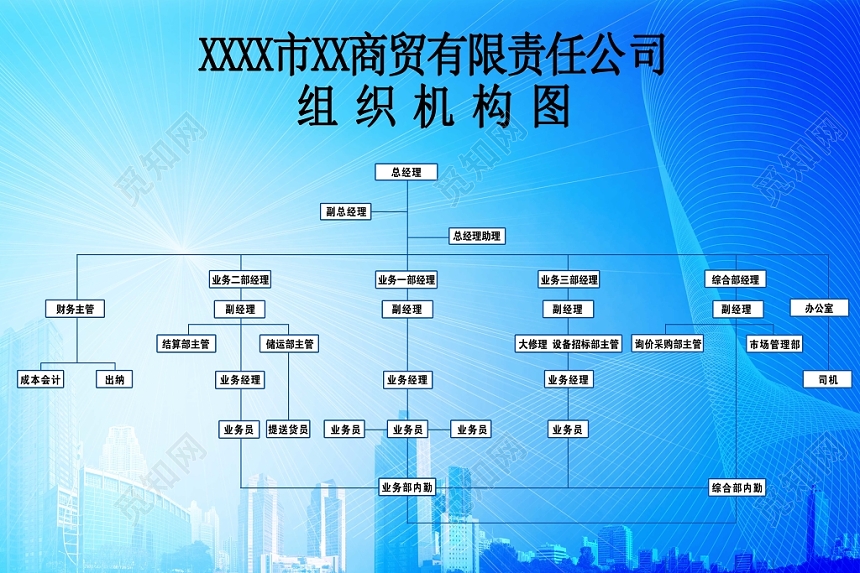 组织架构图树状图逻辑图组织机构