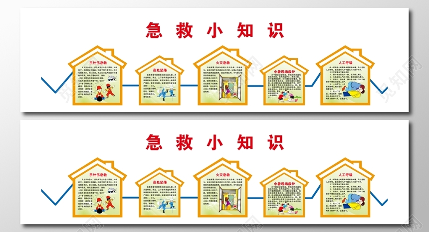 急救知识手外伤急救高处坠落火灾中暑