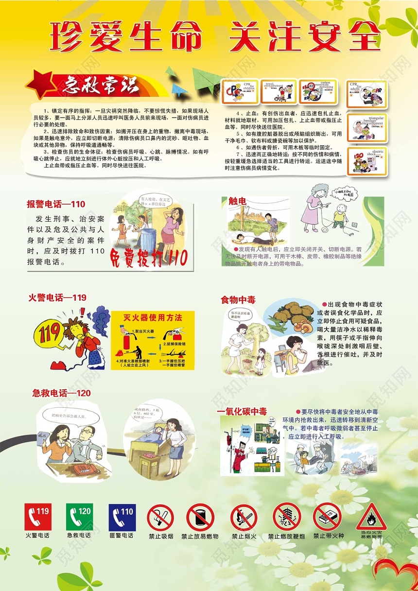 急救知识食物中毒触电一氧化碳中毒