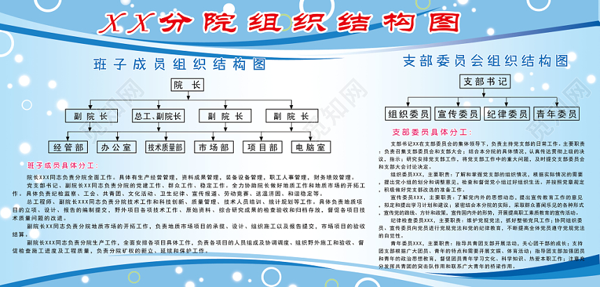 组织架构图树状图逻辑图支部委员会