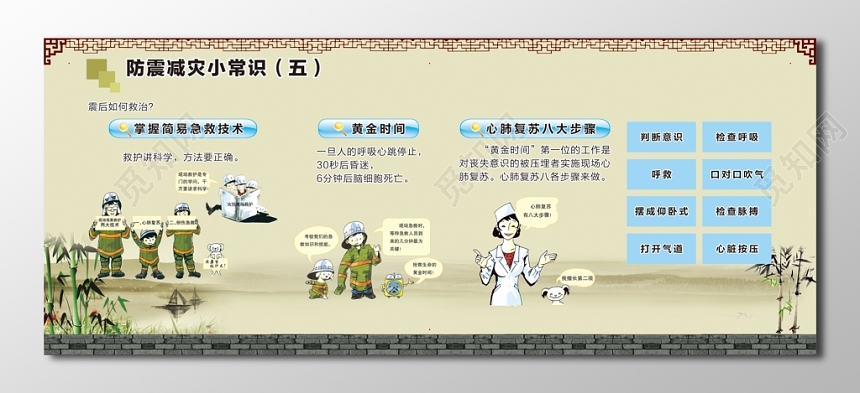 地震急救知识海报