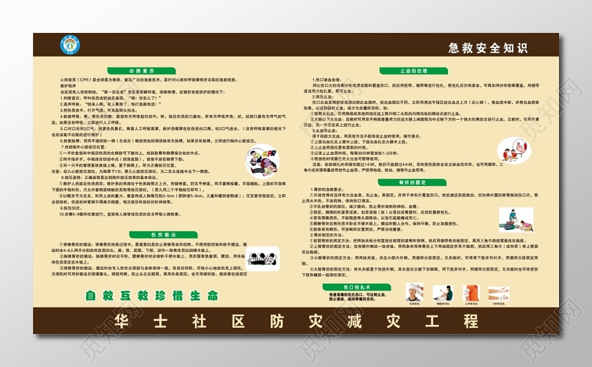 自救急救知识海报