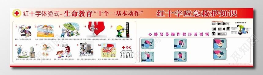 红十字急救知识海报