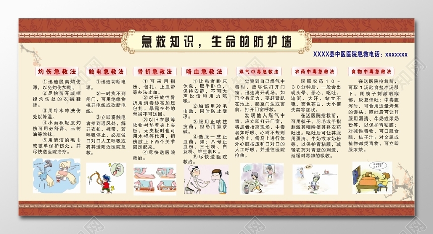急救知识海报