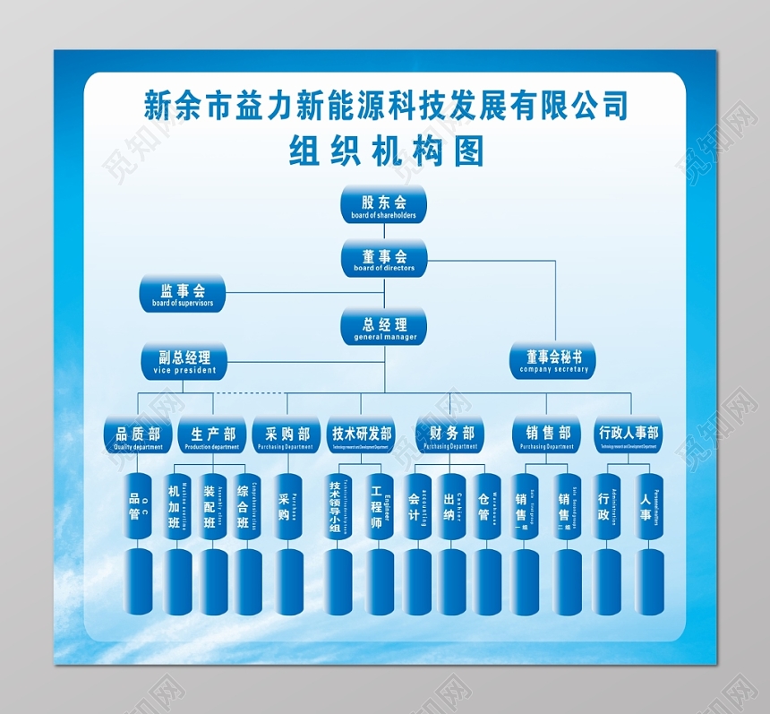 组织结构图海报