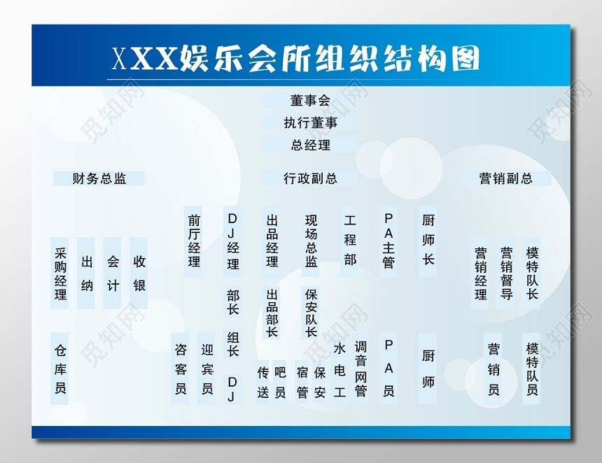 组织结构图海报