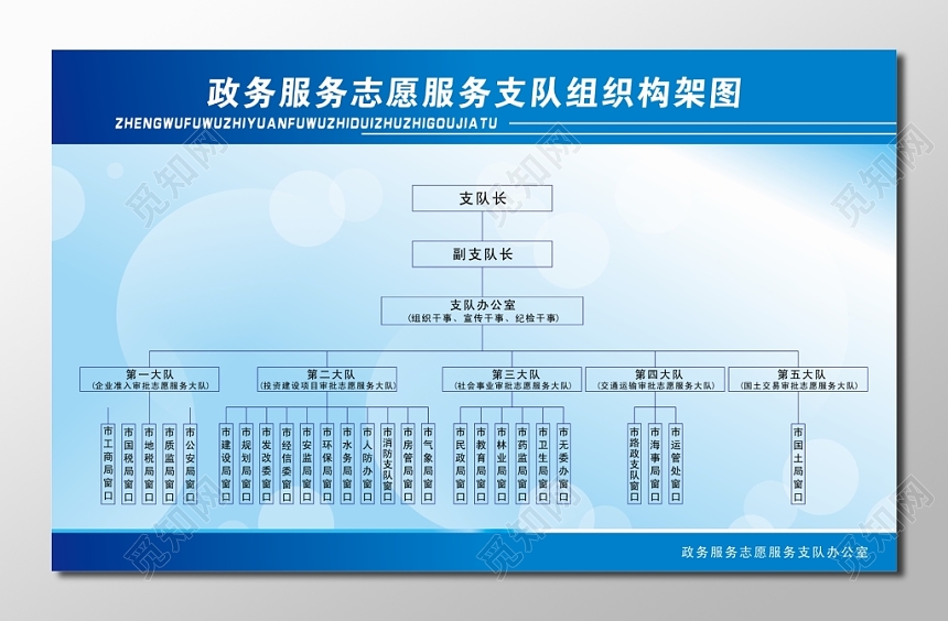 组织结构图海报