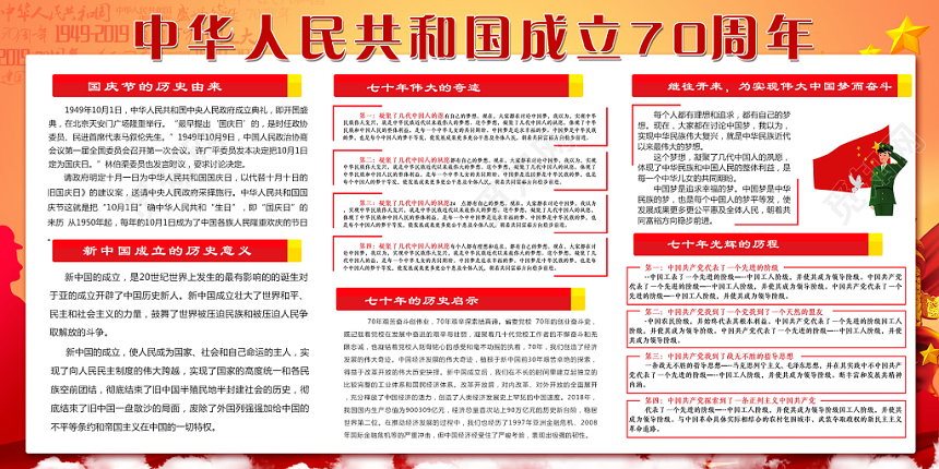 国庆节红色大气热烈庆祝中华人民共和国展板