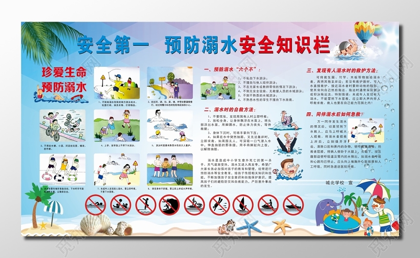 防溺水急救知识宣传防溺水 急救知识 宣传 安全 溺水 游泳