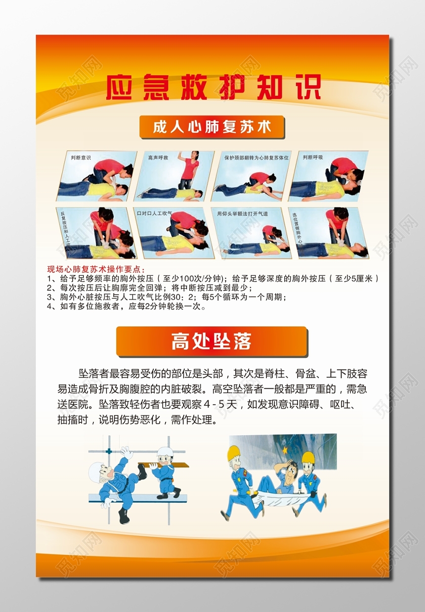 现场应急急救知识海报
