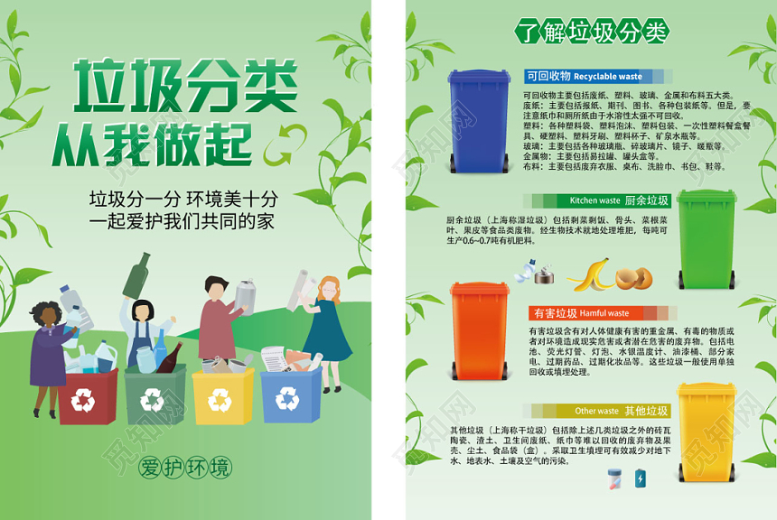 垃圾分类从我做起绿色简约扁平设计宣传单