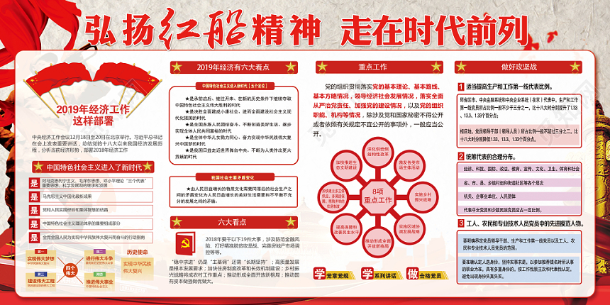 红色简约弘扬红船精神走在时代前列党政党课党建宣传展板