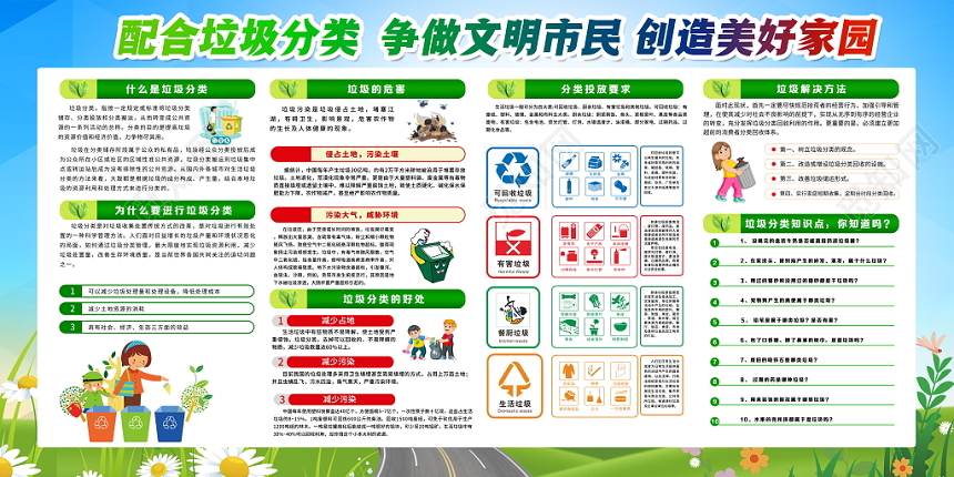 蓝色大气垃圾分类宣传创建文明城市公益宣传栏展板设计