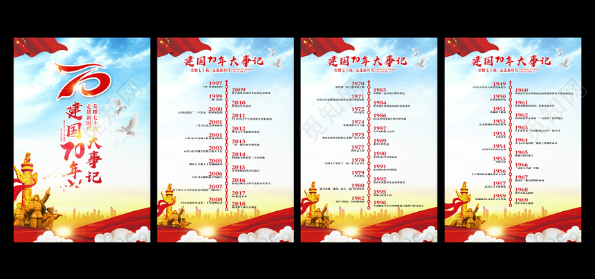 国庆节热烈庆祝国庆70年历程活动海报设计