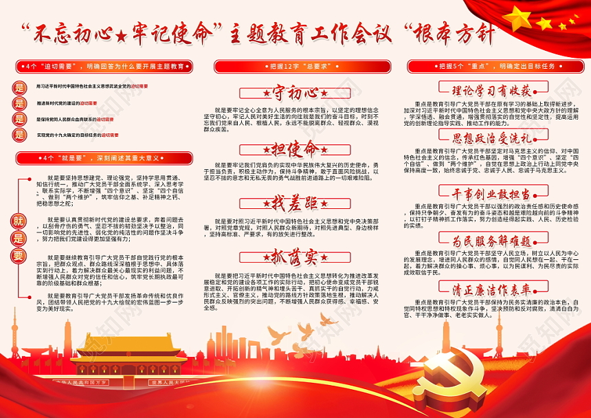 全党开展党建党政党课不忘初心牢记使命主题教育党建宣传三折页