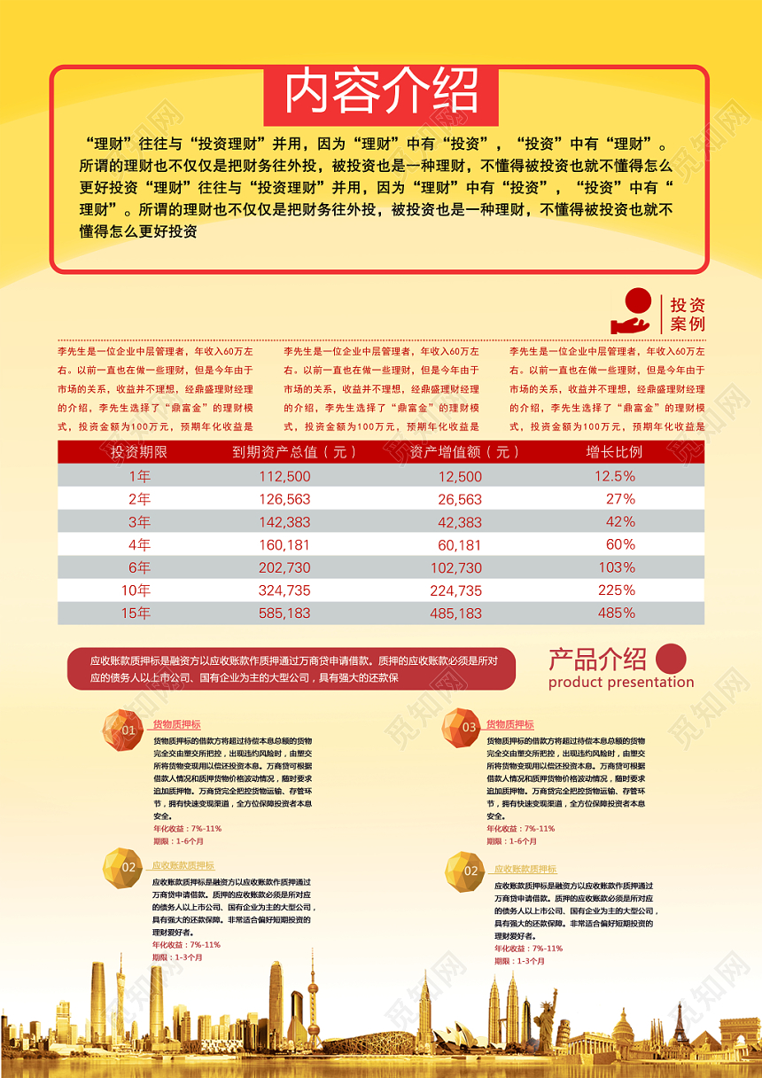 金色商务金融理财招商宣传单