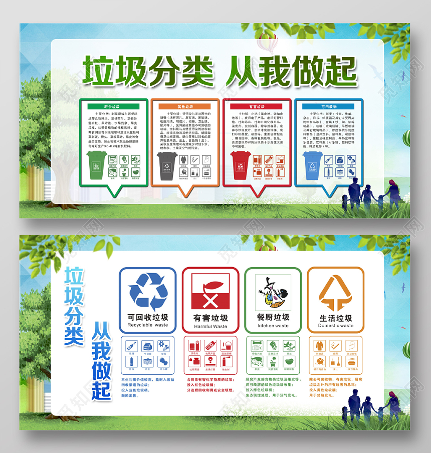 绿色简约垃圾分类从我做起宣传创建文明城市公益宣传展板设计