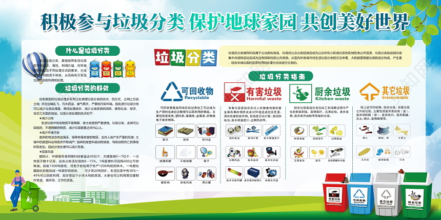 大气创建文明城市垃圾分类保护环境公益宣传栏展板psd模板