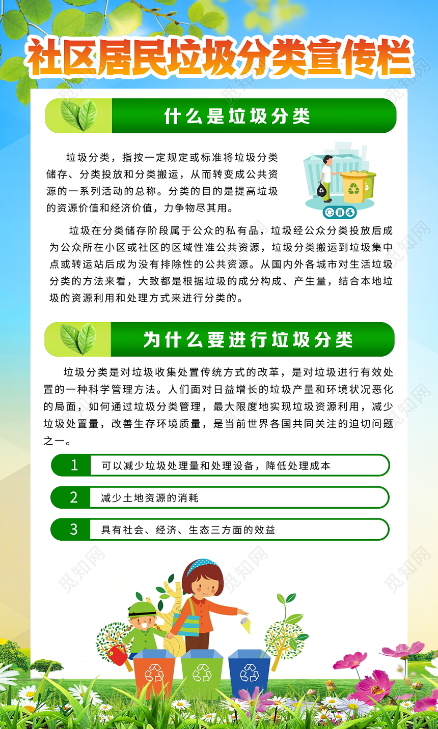 创建文明城市垃圾分类保护环境宣传挂画展板海报设计