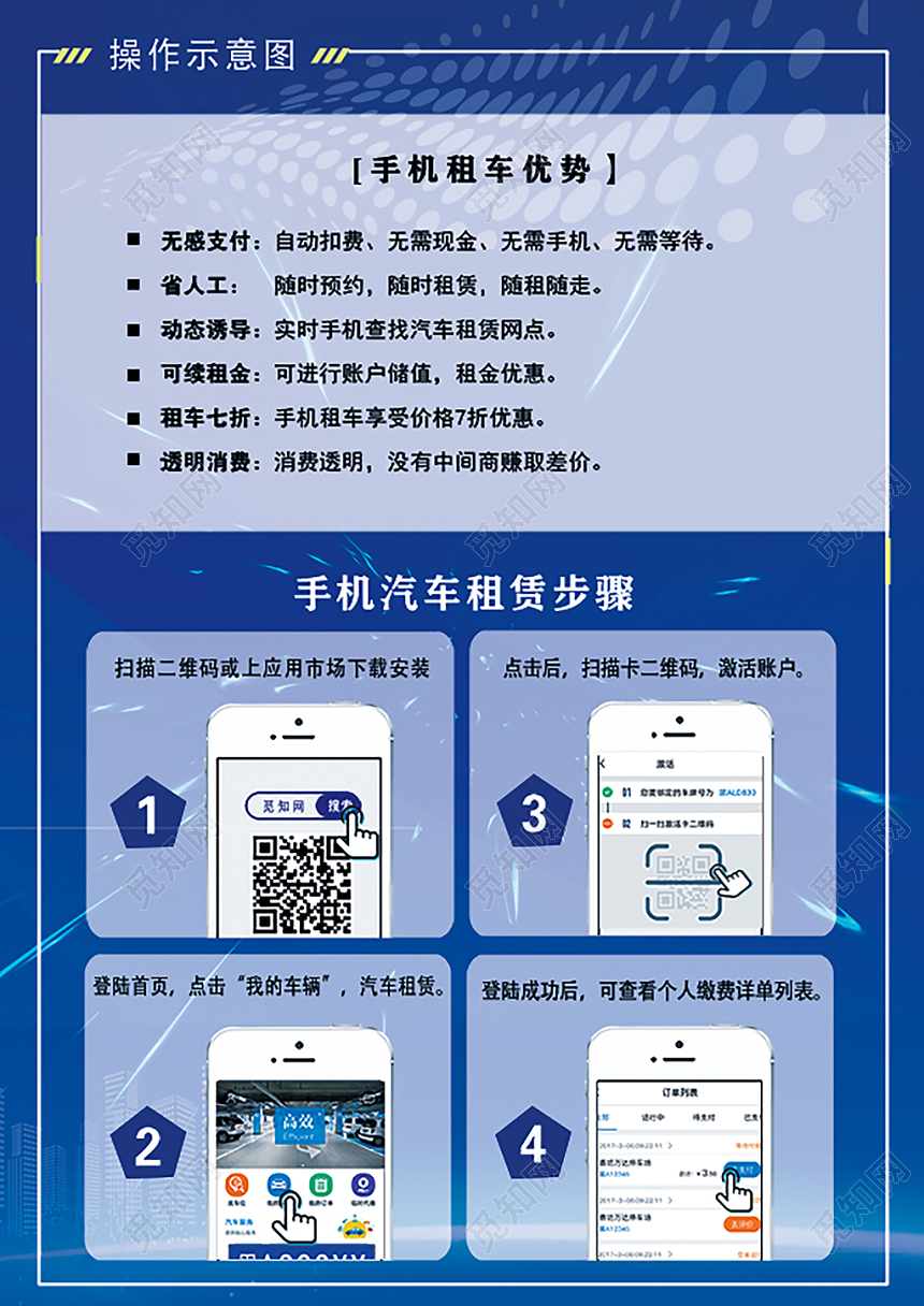 蓝色科技感智能汽车租凭汽车宣传单