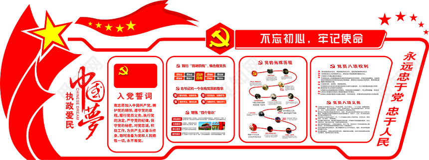 不忘初心牢记使命党建文化墙设计