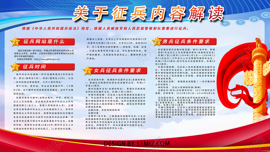 简约蓝色征兵内容党建党政党课展板