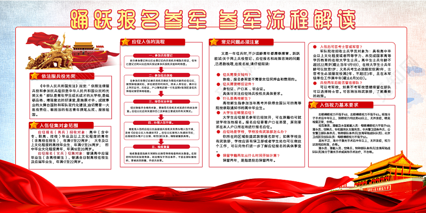 红色简约参军报国党建党课党政征兵宣传展板