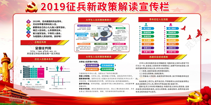 中国风党建党政党课2019年征兵新政策解读宣传栏展板