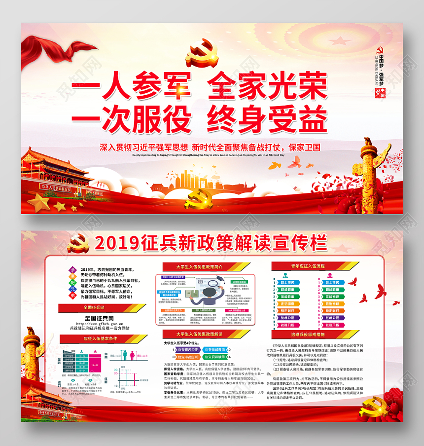 中国风党建党政党课2019年征兵新政策解读宣传栏展板