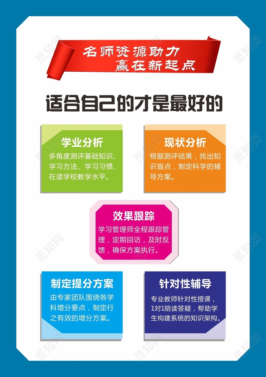 蓝色简约清新快乐开学学校招生宣传单