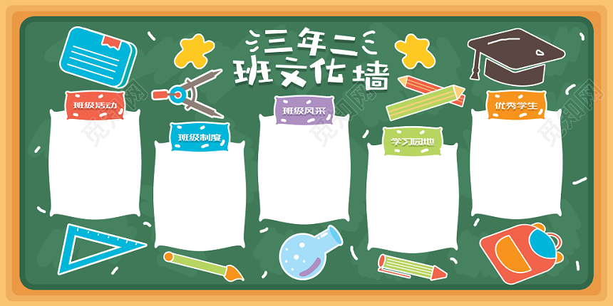 创意绿色黑板扁平风文化墙照片展板