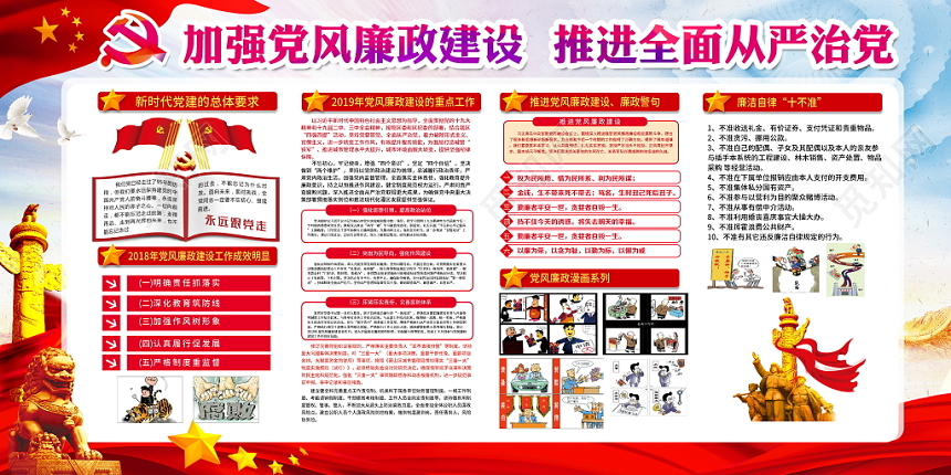 2019加强党风廉政建设推进全面从严治党宣传党建展板