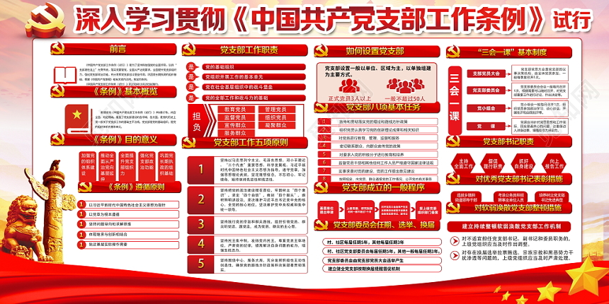 红色大气图解党支部工作条例党政党建党课宣传栏展板