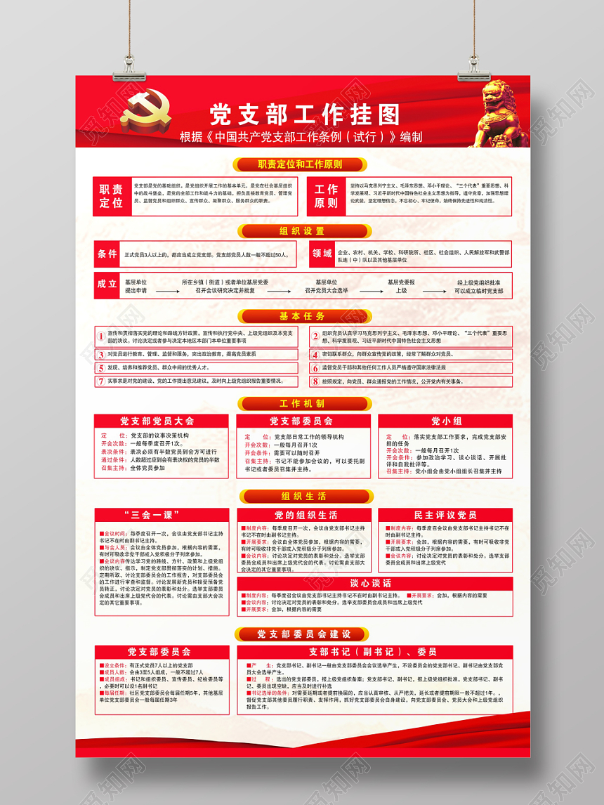 红色党建党政党课党支部工作条例宣传海报展板