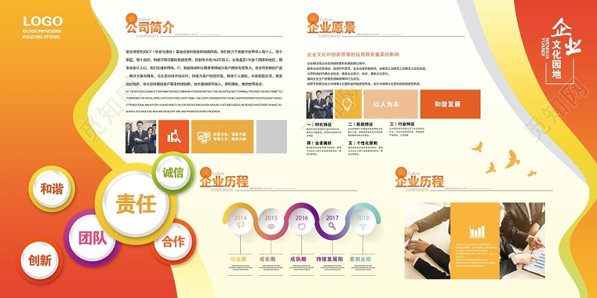 蓝色大气企业发展历程企业介绍企业文化背景展板设计