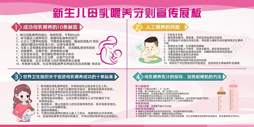 新生儿母乳喂养守则宣传展板