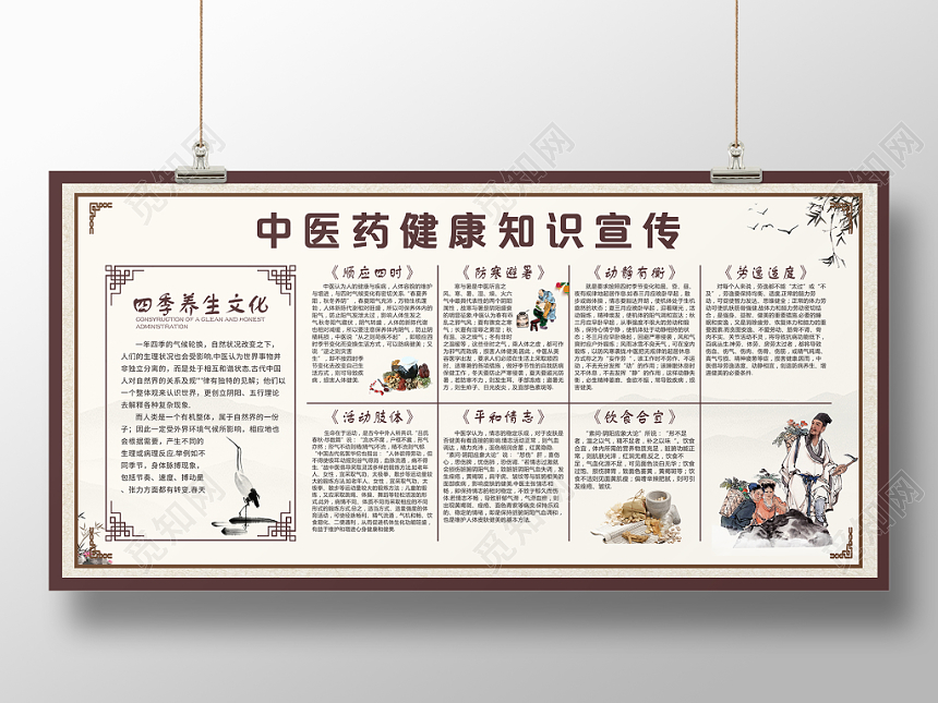 复古中国风中医中药养生健康知识宣传展板