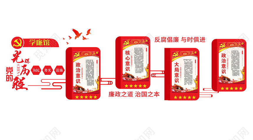 红色党的光辉历程党建党政党课文化墙