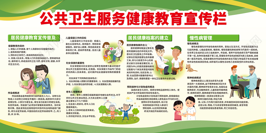 绿色简约公共卫生服务健康教育宣传栏