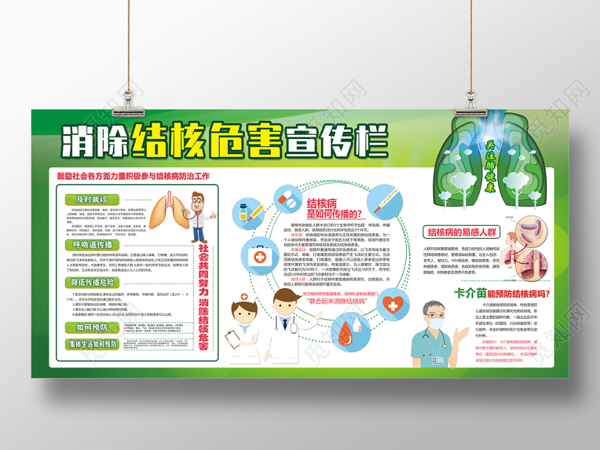 绿色消除结核病危害宣传栏