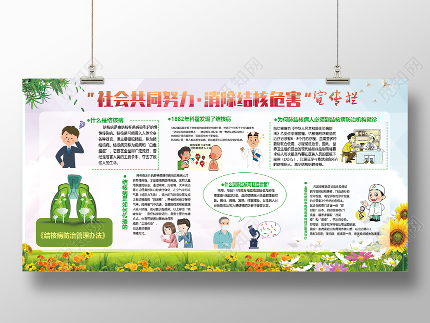绿色社会共同努力消除结核危害宣传栏医院宣传栏