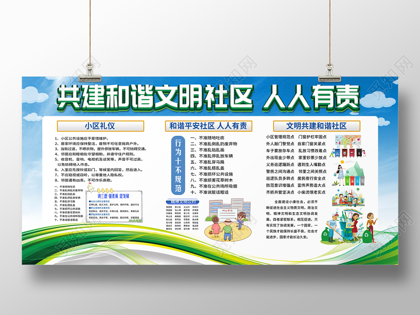 共建和谐文明社区人人有责文明展板