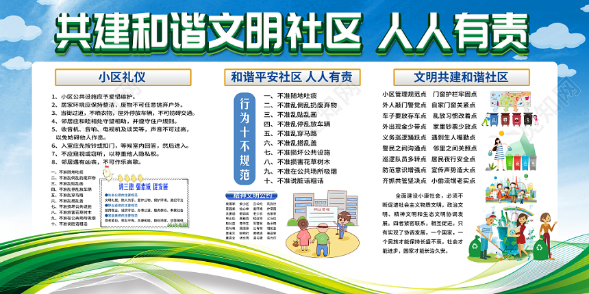 共建和谐文明社区人人有责文明展板