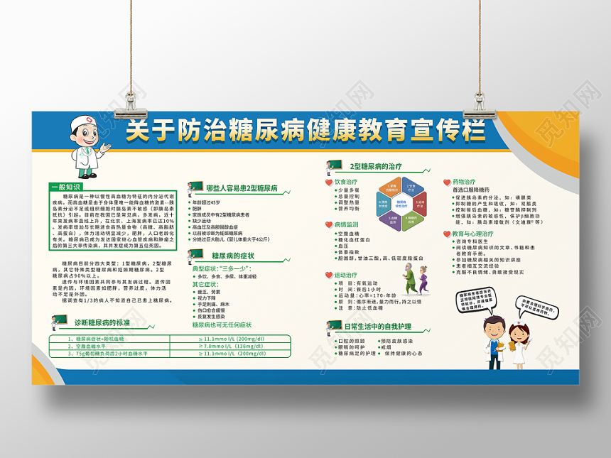 扁平化简约糖尿病健康教育宣传栏